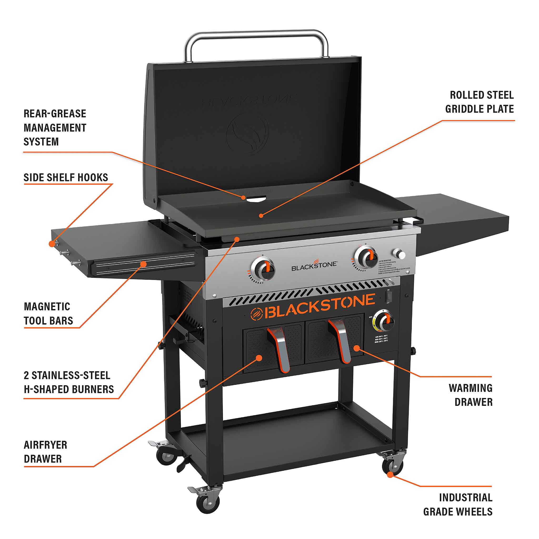 28 AirFryer Combo - Image 6