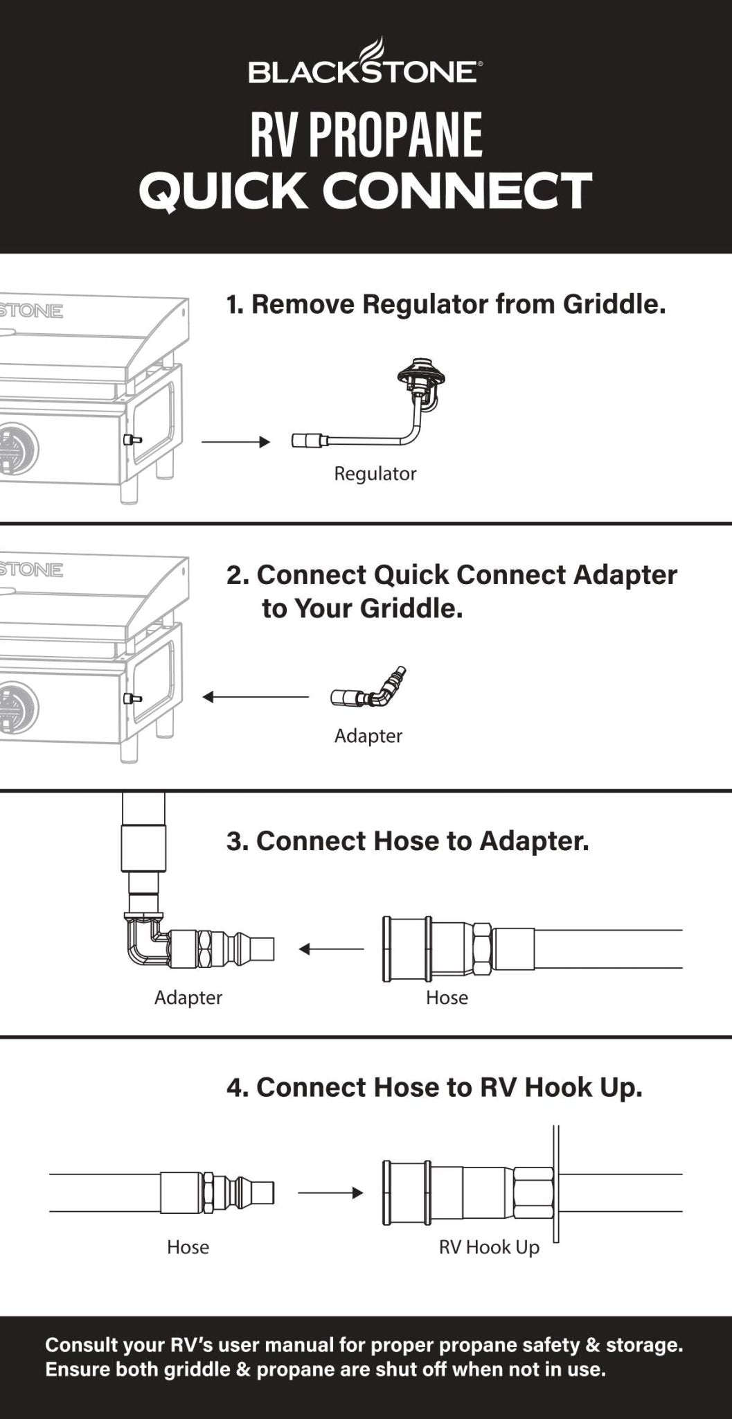 Tabletop Griddle to RV Quick Connect - Image 4